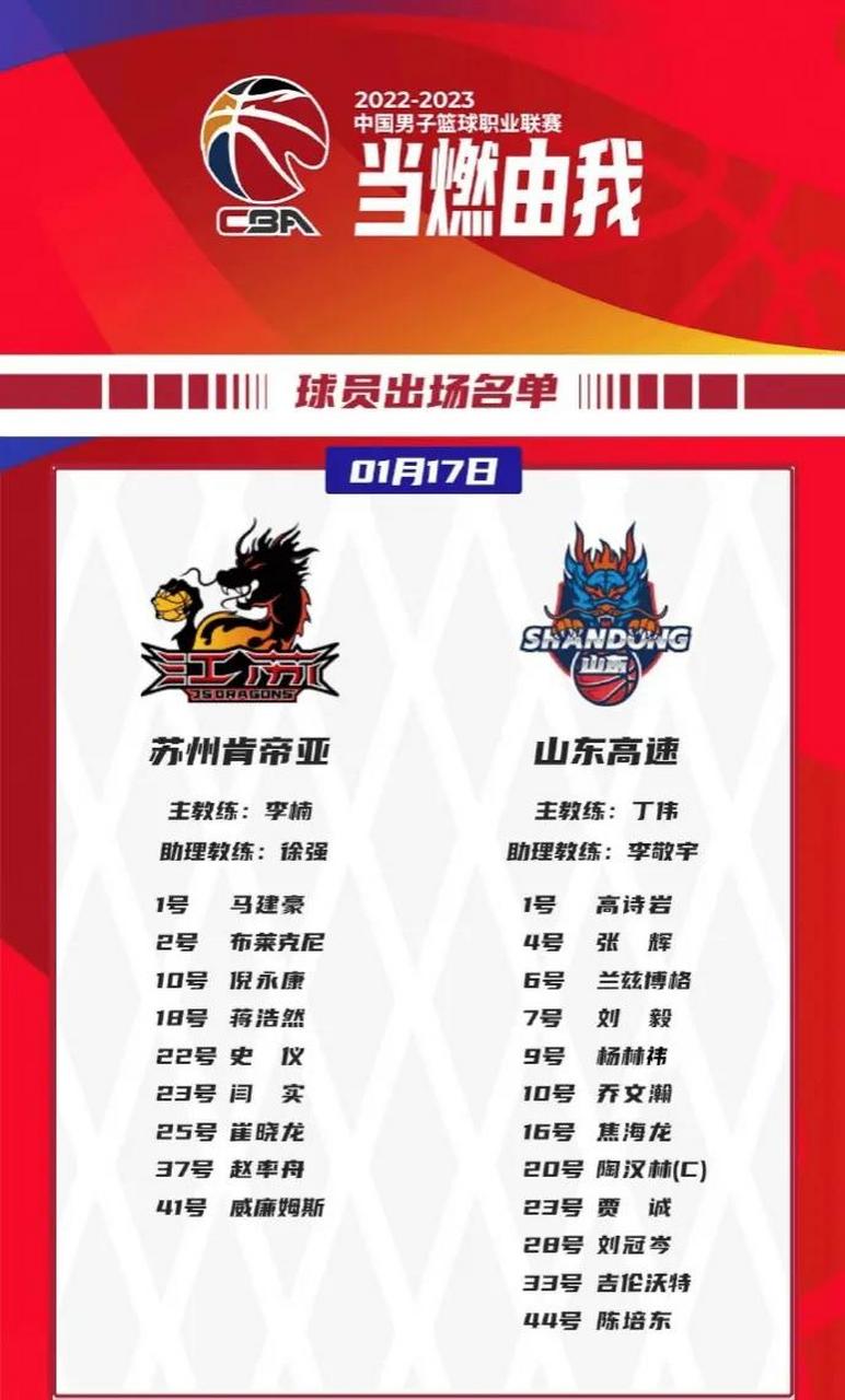 开元体育官方网站-离谱！今晨皇家马德里调整名单以备NBA总决赛今晨广州队调整名单以备CBA常规赛，圣安东尼奥马刺赛前强势反弹的简单介绍